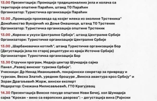 Program Sajam turizma Kragujevac 2025